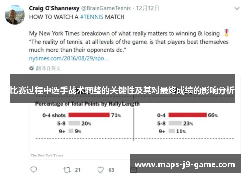 比赛过程中选手战术调整的关键性及其对最终成绩的影响分析
