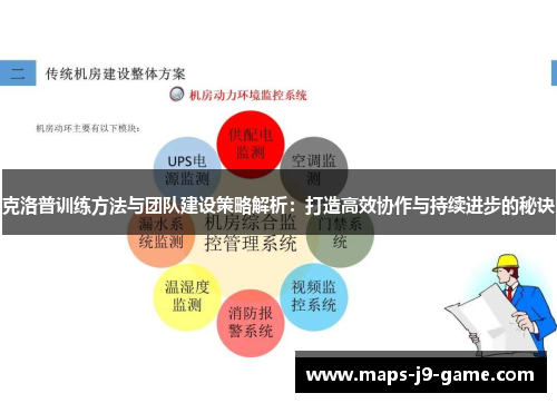 克洛普训练方法与团队建设策略解析：打造高效协作与持续进步的秘诀