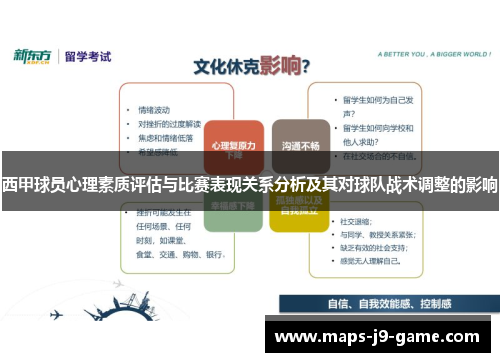 西甲球员心理素质评估与比赛表现关系分析及其对球队战术调整的影响