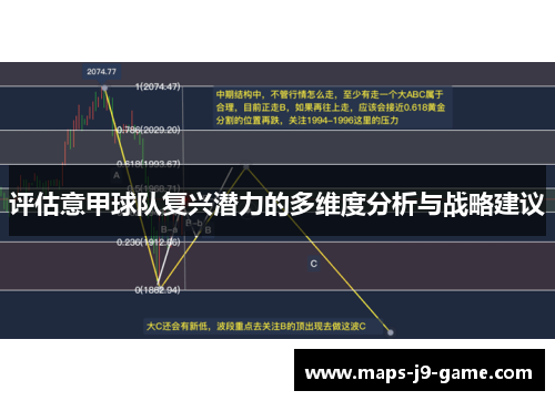 评估意甲球队复兴潜力的多维度分析与战略建议