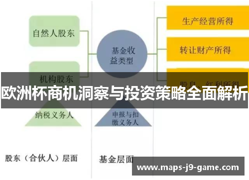 欧洲杯商机洞察与投资策略全面解析