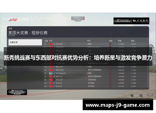 新秀挑战赛与东西部对抗赛优势分析：培养新星与激发竞争潜力