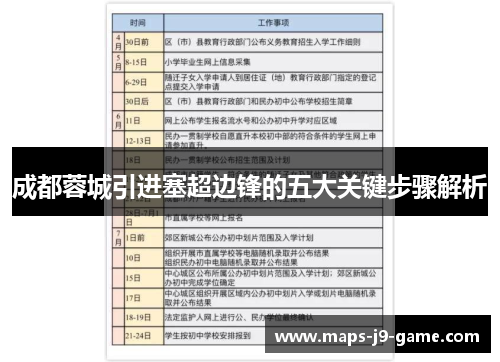 成都蓉城引进塞超边锋的五大关键步骤解析
