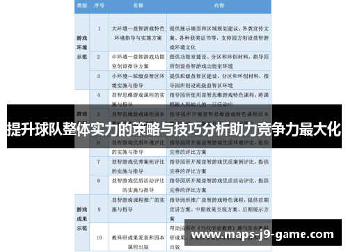 提升球队整体实力的策略与技巧分析助力竞争力最大化