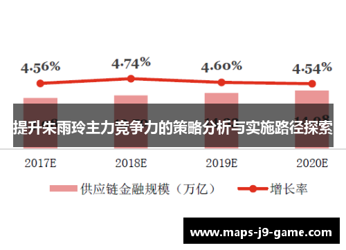 提升朱雨玲主力竞争力的策略分析与实施路径探索