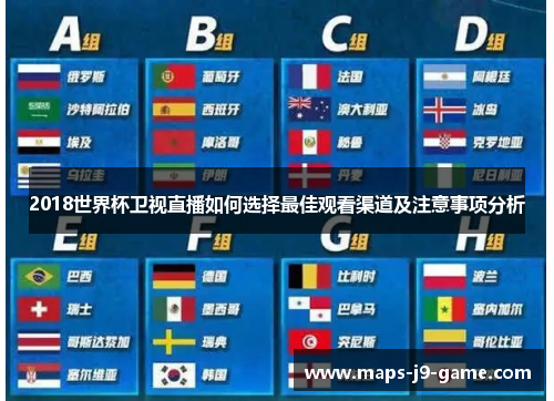 2018世界杯卫视直播如何选择最佳观看渠道及注意事项分析