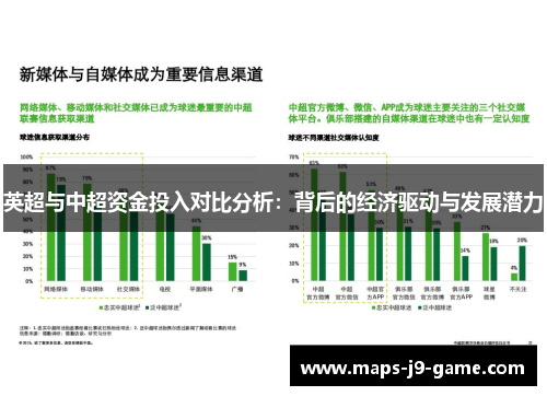 英超与中超资金投入对比分析：背后的经济驱动与发展潜力