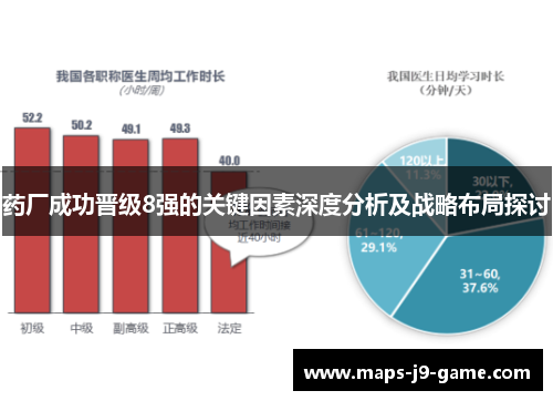药厂成功晋级8强的关键因素深度分析及战略布局探讨 药厂成功晋级8强的关键因素深度分析及战略布局探讨