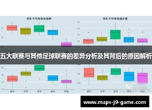 五大联赛与其他足球联赛的差异分析及其背后的原因解析 五大联赛与其他足球联赛的差异分析及其背后的原因解析
