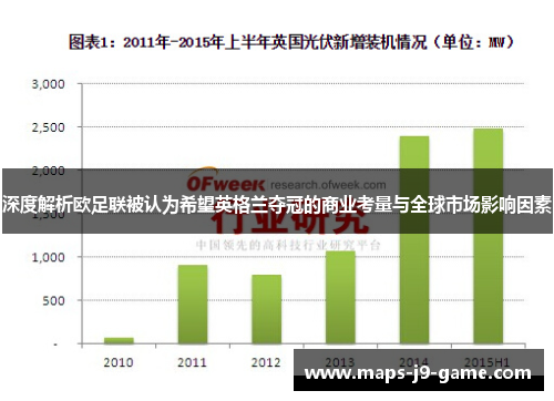深度解析欧足联被认为希望英格兰夺冠的商业考量与全球市场影响因素 深度解析欧足联被认为希望英格兰夺冠的商业考量与全球市场影响因素
