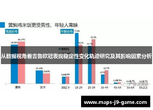 从数据视角看吉鲁欧冠表现稳定性变化轨迹研究及其影响因素分析