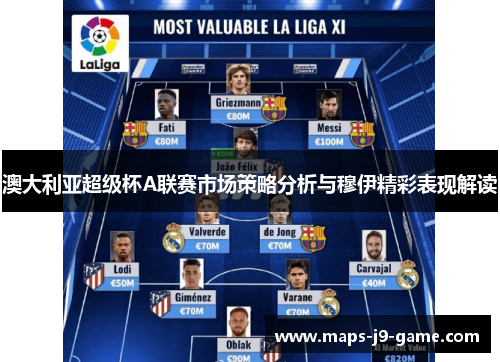 澳大利亚超级杯A联赛市场策略分析与穆伊精彩表现解读 澳大利亚超级杯A联赛市场策略分析与穆伊精彩表现解读