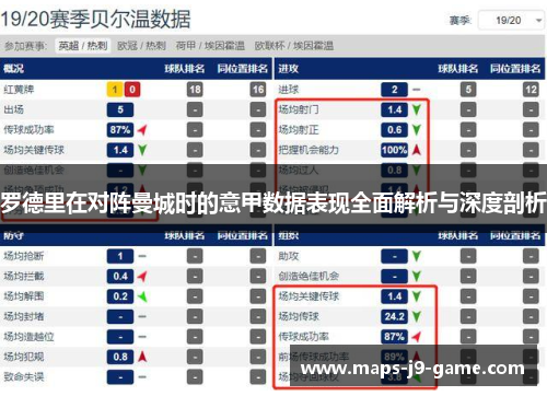 罗德里在对阵曼城时的意甲数据表现全面解析与深度剖析