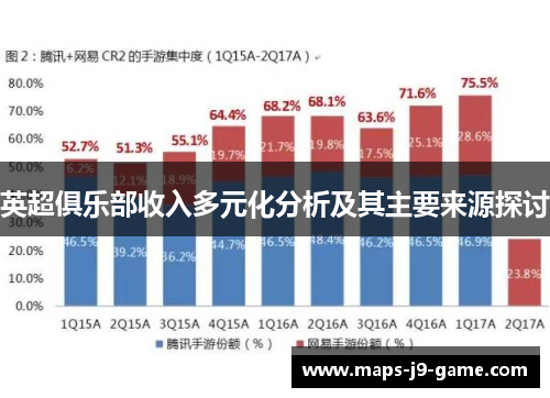 英超俱乐部收入多元化分析及其主要来源探讨 英超俱乐部收入多元化分析及其主要来源探讨